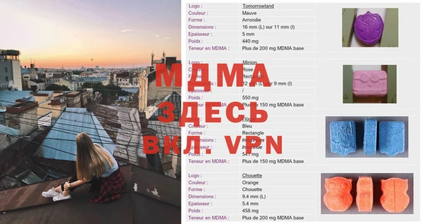 дживик Нягань